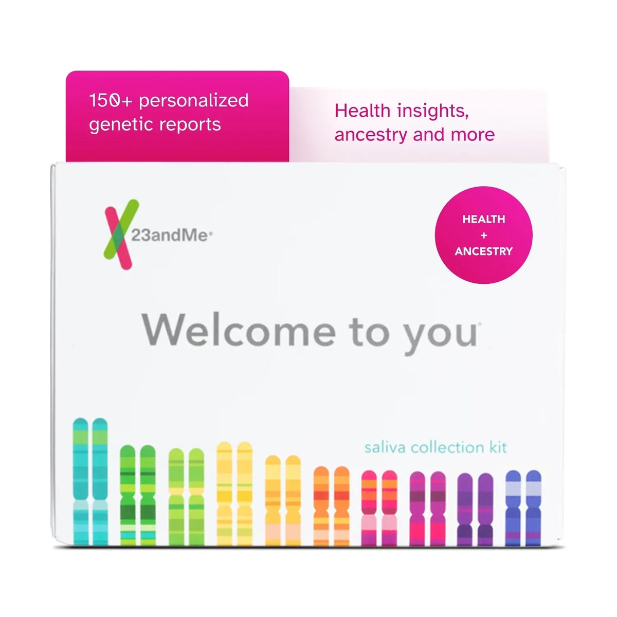 '+ Test Test DNA You See (before Service Important – 23andMe Health Ancestry Buy below) Info