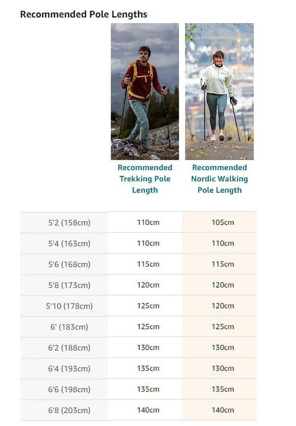 Trainer Nordic Walking Gold Grip LEKI Pole Trekking 105cm-135cm