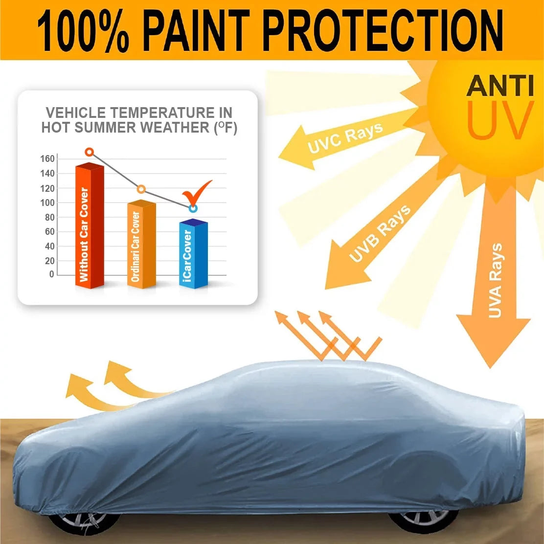 2010-2015 Cover [Mazda Fits: All-climate Waterproof Custom Car Miata]