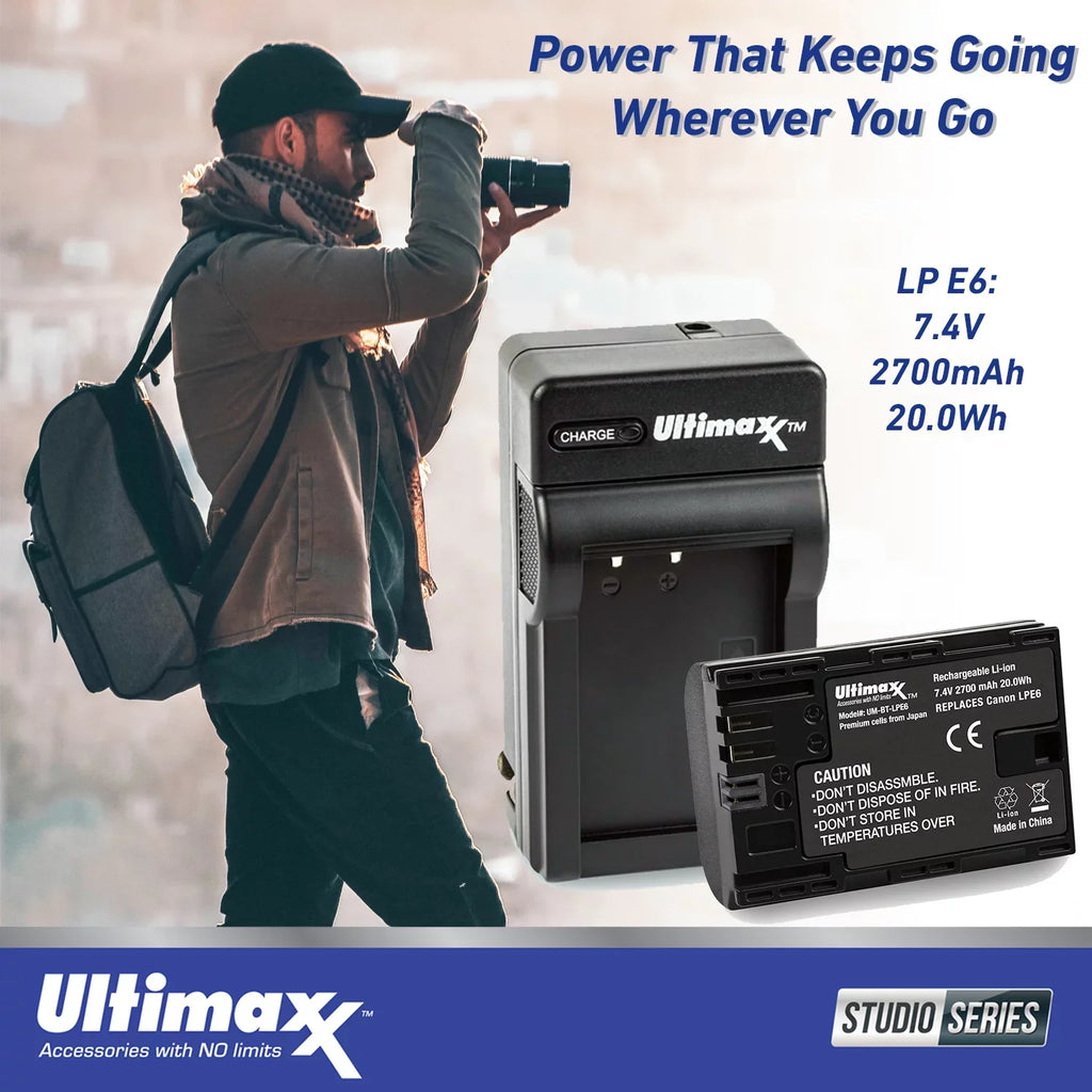 Card, Camera Bundle Mirrorless 50mm with f/1.8 Includes: Battery RF Starter Memory Canon & Lens Ultra Ultimaxx 64GB EOS Much R6 STM More Replacement -