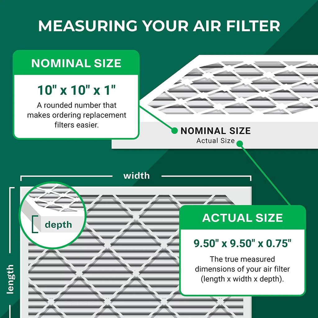 Filterbuy 8 MERV Air Carbon Activated Filters Furnace HVAC AC (2-Pack) 10x10x1 with Eliminator Odor Pleated