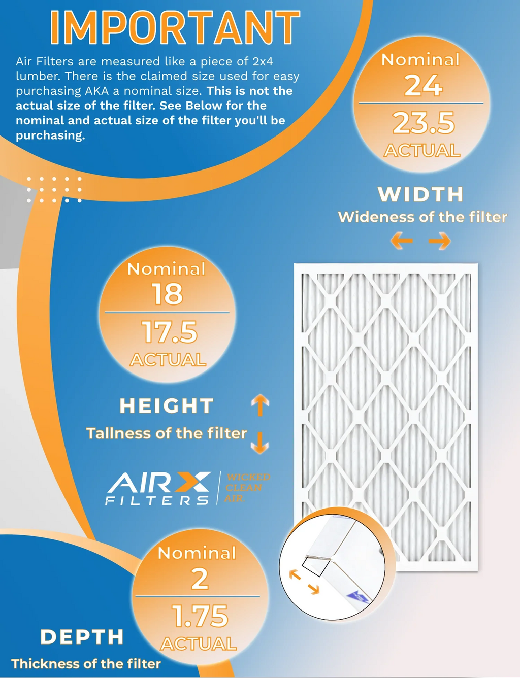 AIRX Rating, 18x24x2 USA Pack Made 12 & in of Air 700 MPR by FPR WICKED Comparable MERV to CLEAN 8 AIR. - Furnace Filters 5 Filter FILTERS