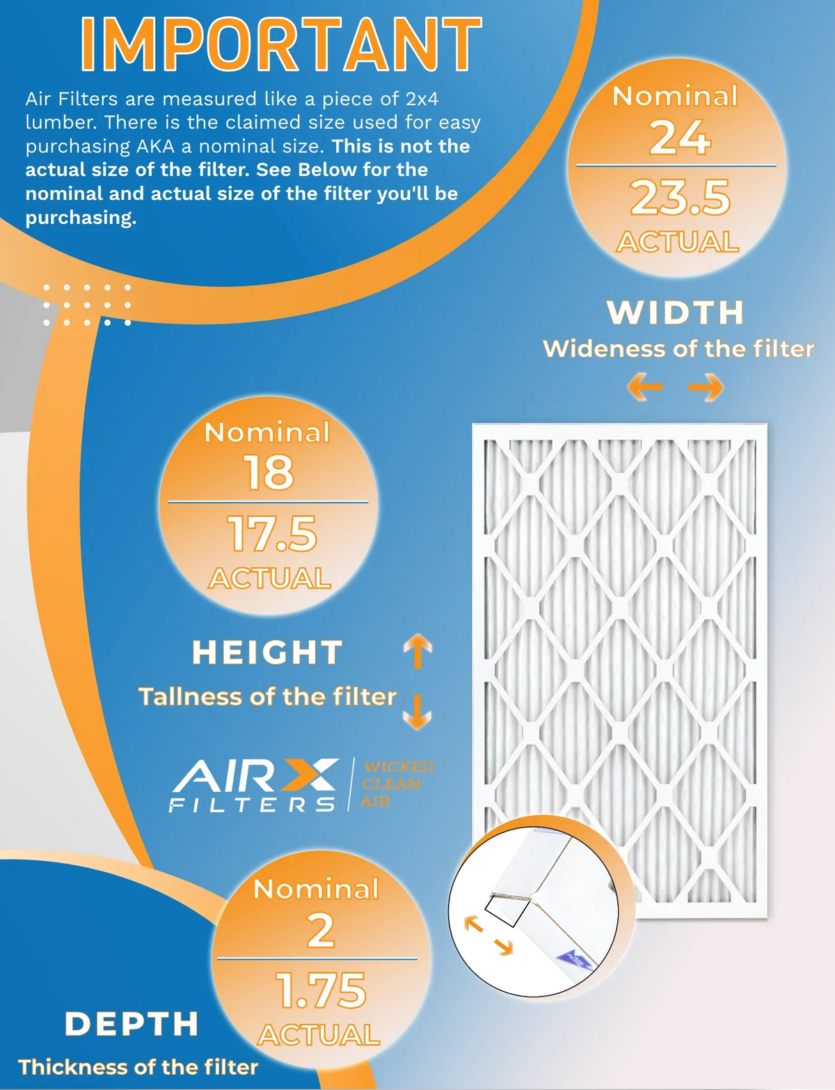 AIRX Rating, 18x24x2 USA Pack Made 12 & in of Air 700 MPR by FPR WICKED Comparable MERV to CLEAN 8 AIR. - Furnace Filters 5 Filter FILTERS