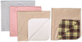 36 x Urinary - Washable 34 Underpad Pad 4 Absorbent Pack Incontinence Bed Protection