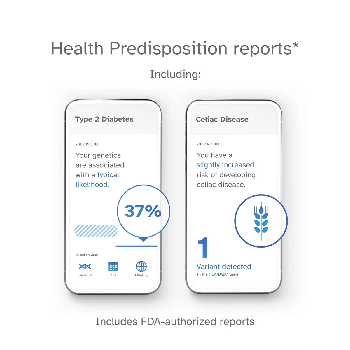 '+ Test Test DNA You See (before Service Important – 23andMe Health Ancestry Buy below) Info