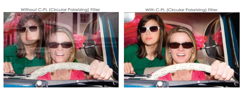 Olympus Glass Multithreaded C-PL For (Circular EVOLT E-450 (58mm) Polarizer) Filter | Multicoated