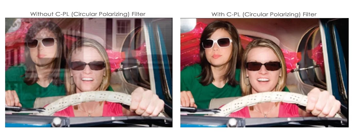 Olympus Glass Multithreaded C-PL For (Circular EVOLT E-450 (58mm) Polarizer) Filter | Multicoated