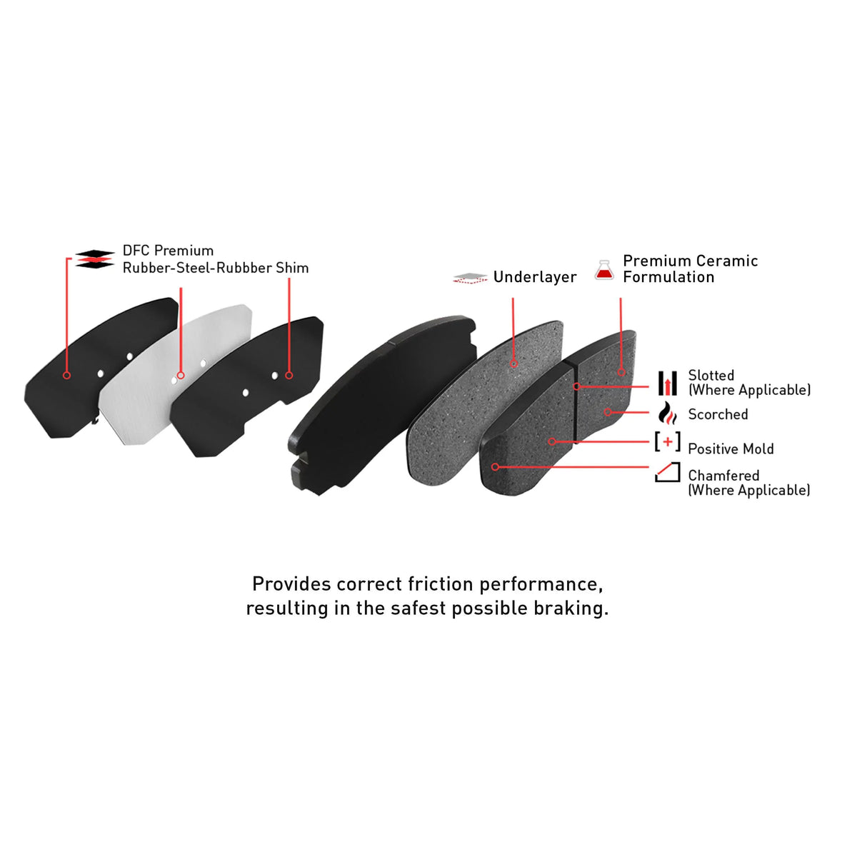 IA, select: Company SCION TOYOTA Hardware Series Geospec Friction IA 3000 with TOYOTA Rotors 4312-91004 includes Dynamic 2017-2018 Brake Brake YARIS Pads Fits Front Ceramic 2016