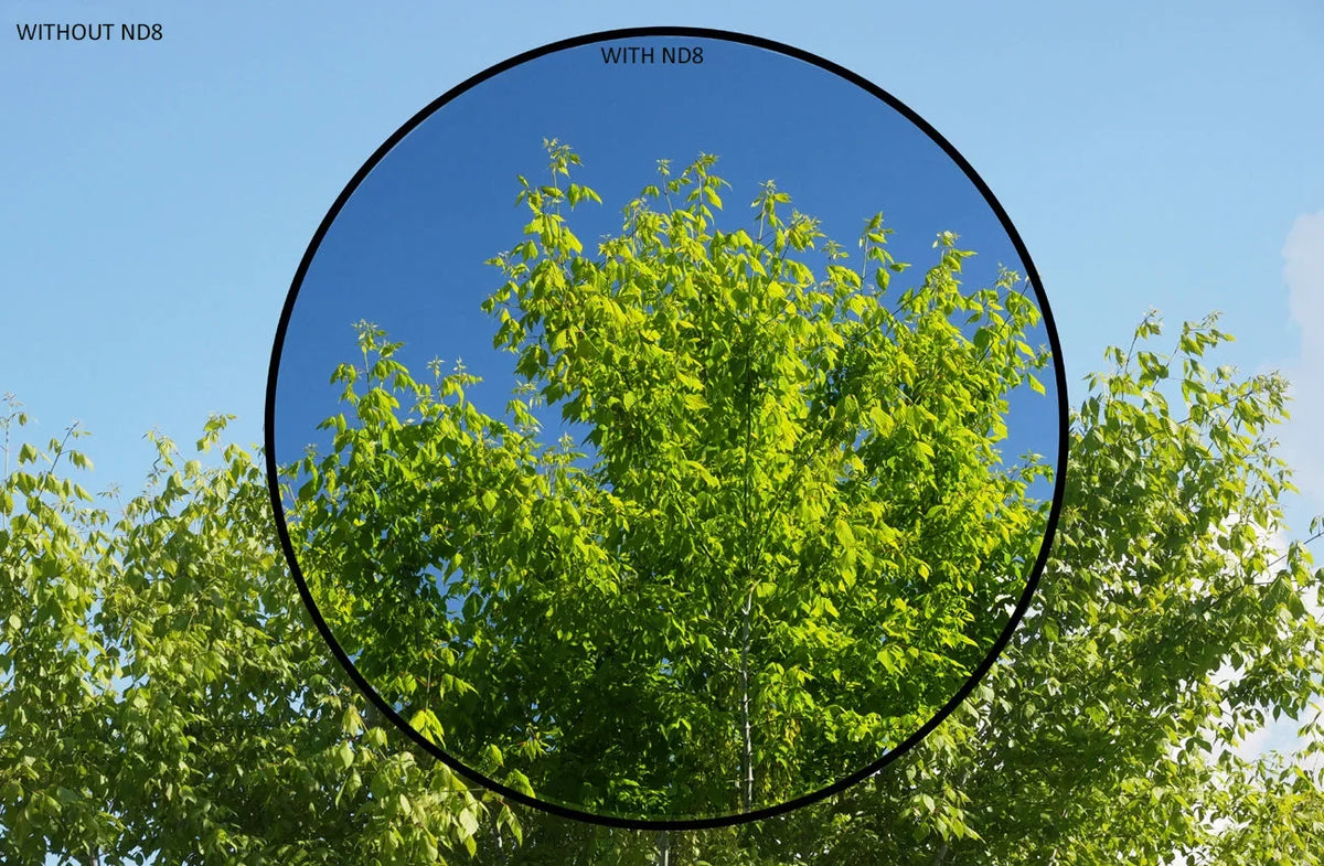 Density) Glass For ND8 (40.5mm) A6000 Multicoated Alpha (Neutral Filter