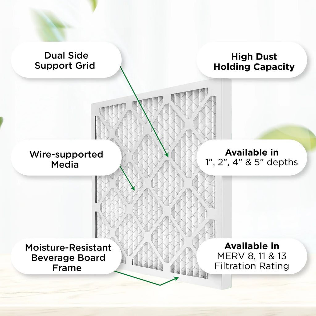 Furnace Pleated 25x25x1 dimension: MPR 24-1/2 AC MERV x 1000 of Pamlico. Case Filters 1" 24-1/2 Actual 3/4 x by 12. 11, Air