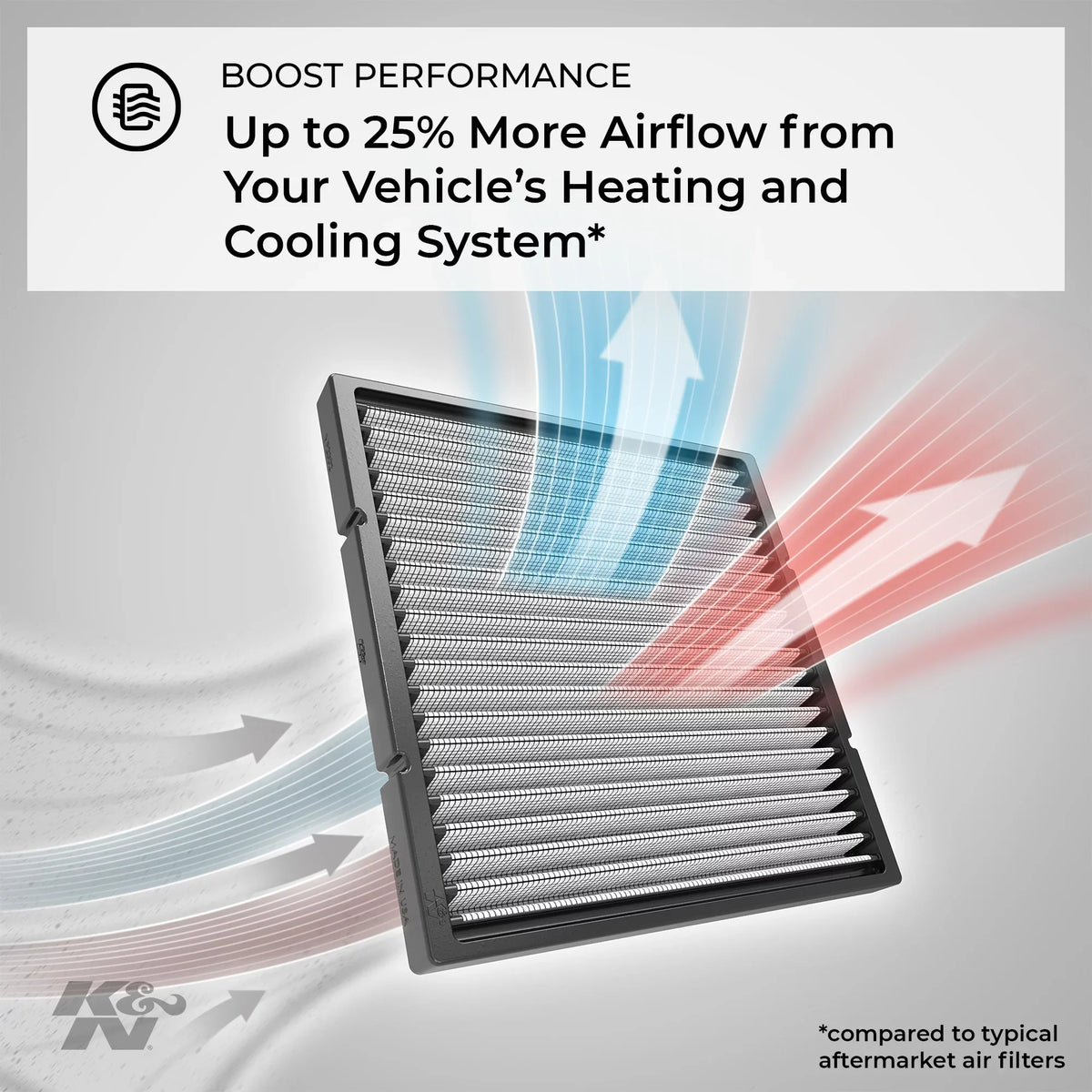 VF2066 Fits Air select: Cabin C K&N MERCEDES-BENZ Filter 2015-2019