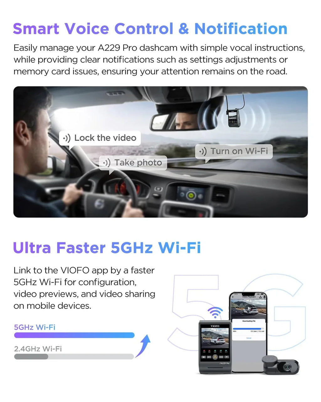 & 4K+2K Pro STARVIS IMX675 Front lb Dashcam Car 2 A229 GPS, 2 IMX678 with Dual Camera VIOFO Rear 2CH