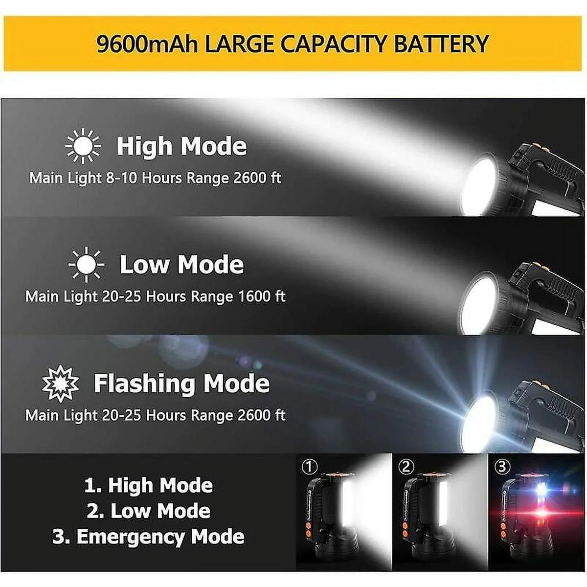 6 Light Waterproof Super Flashlight Rechargeable 15000 (black) Lumens Camping Led Flashlight Led With Bright Modes, Emergency For