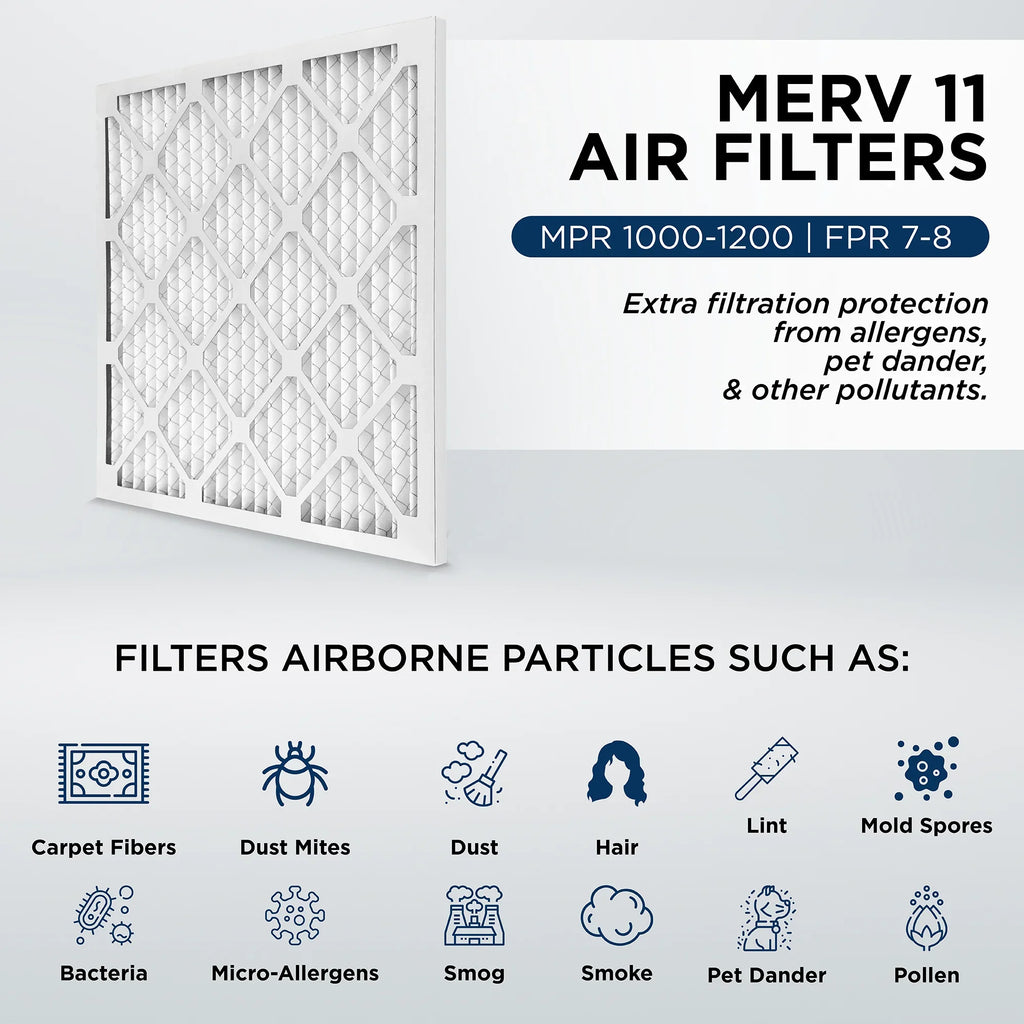 25x25x1 Furnace by 6. 11, MERV Actual 1" x AC Pamlico. MPR Quantity Pleated Filters 24-1/2 3/4 dimension: Air 24-1/2 x 1000