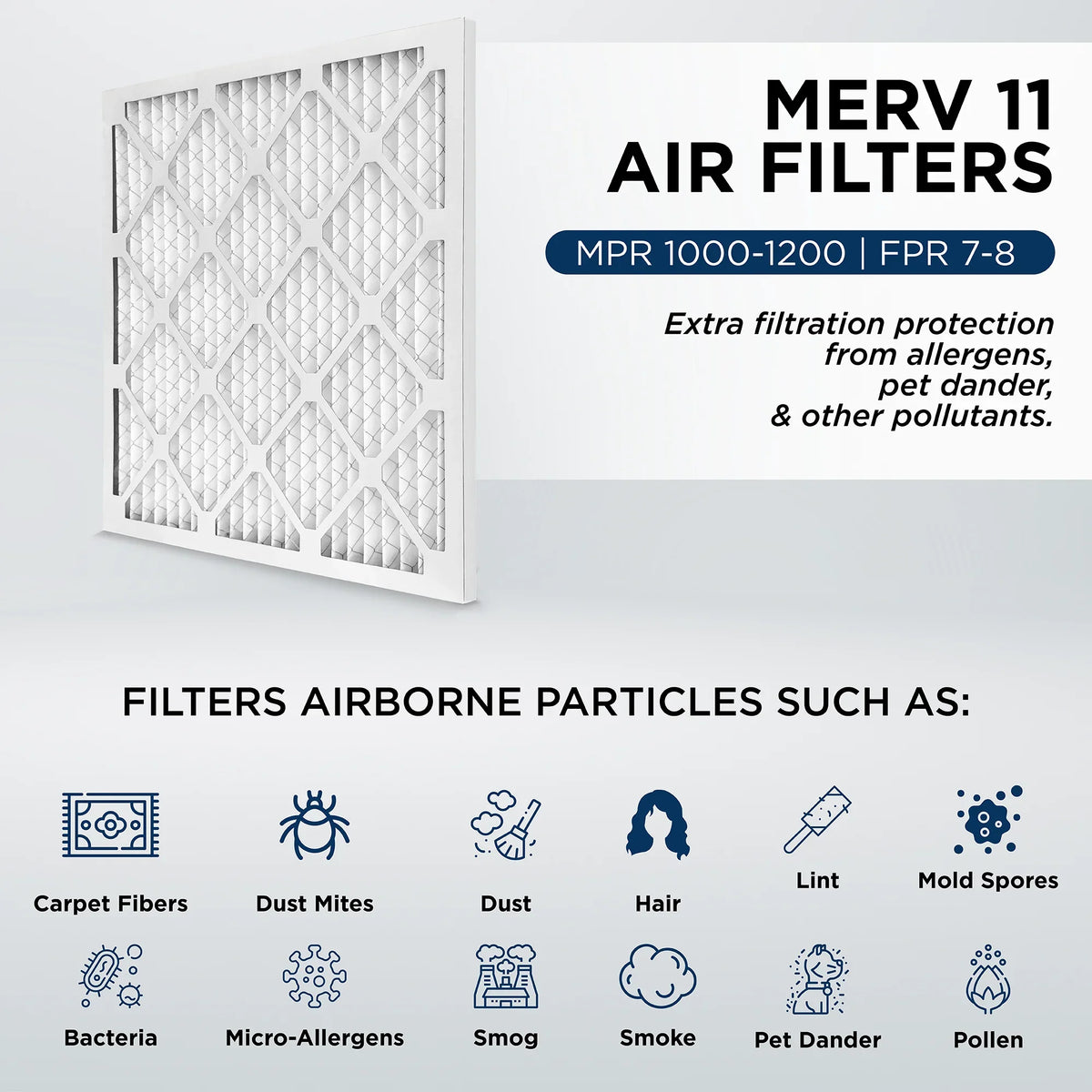 25x25x1 Furnace by 6. 11, MERV Actual 1" x AC Pamlico. MPR Quantity Pleated Filters 24-1/2 3/4 dimension: Air 24-1/2 x 1000
