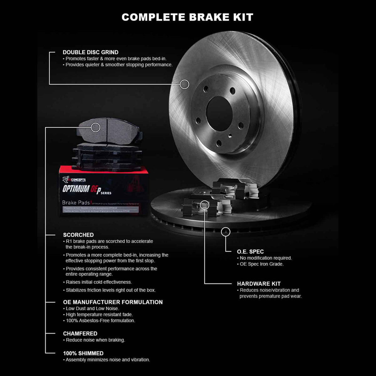 Wfuh1 select: Fits Concepts Blank & Rotor Oe TOYOTA IA R1 With IA, Pads Brake TOYOTA SCION 2016 Optimum R1 YARIS 2017-2018 Concepts 91020