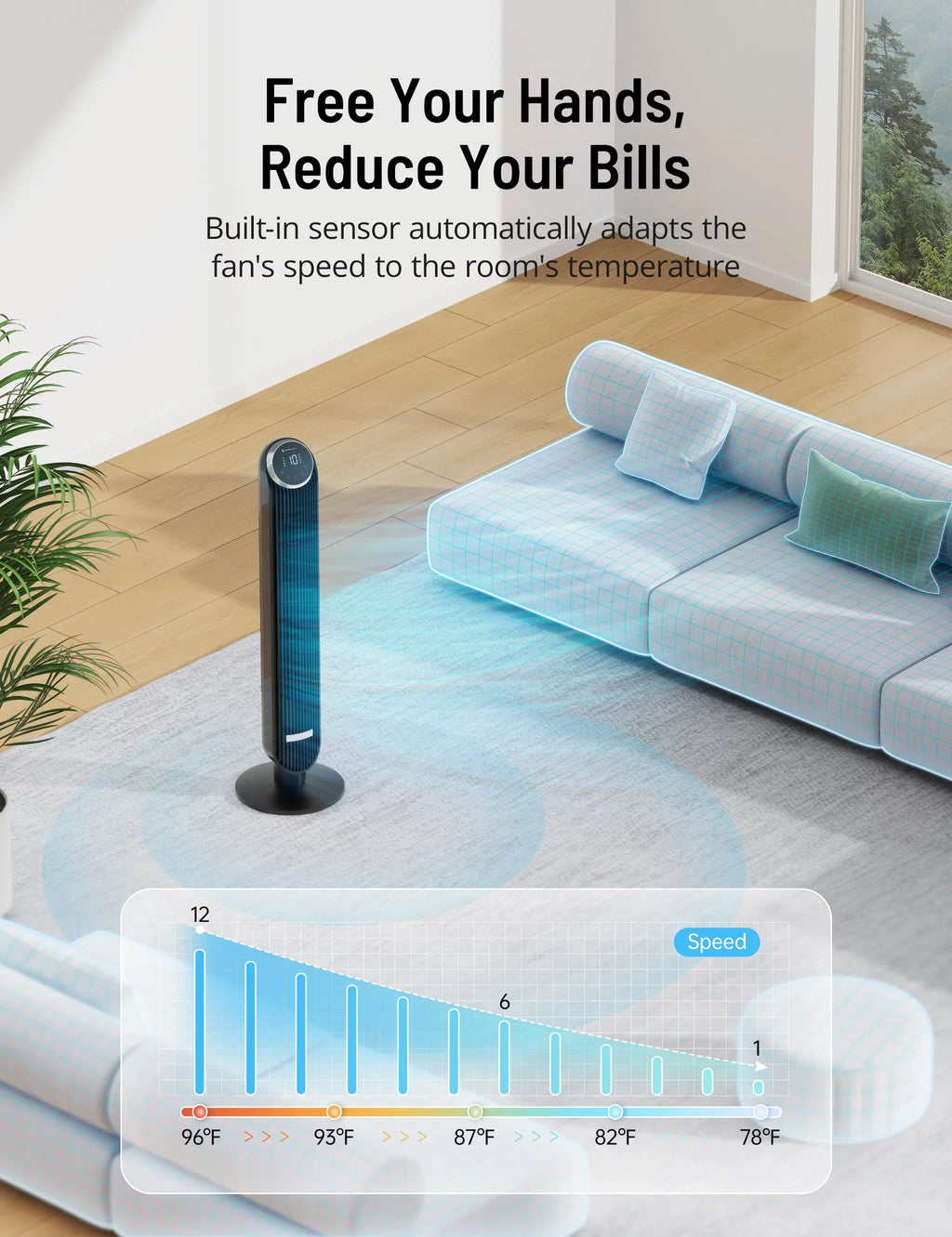 Filter, Speeds, for Standing with Dustproof Tower Oscillating Fan, 42" TaoTronics Fan Home, 12 Bladeless Modes, Mesh Fan Remote, 4 120° Office Timer, Fan, 12H