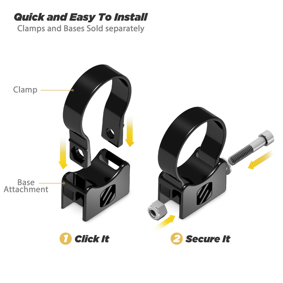 Scosche 1.85” Mirror Panoramic BaseClamp Clamps Tube with PSM21009-185 View 9”