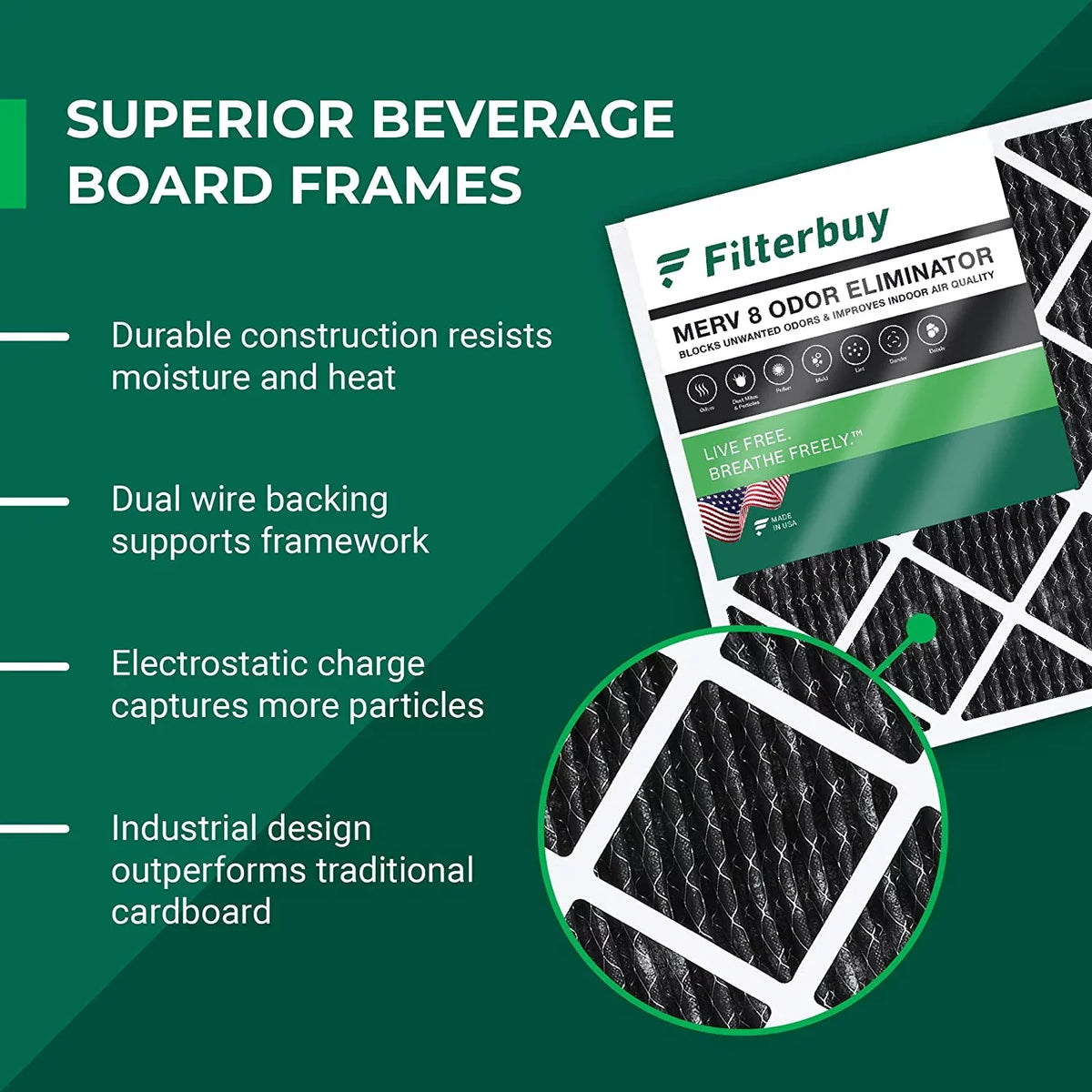 Filterbuy 8 MERV Air Carbon Activated Filters Furnace HVAC AC (2-Pack) 10x10x1 with Eliminator Odor Pleated