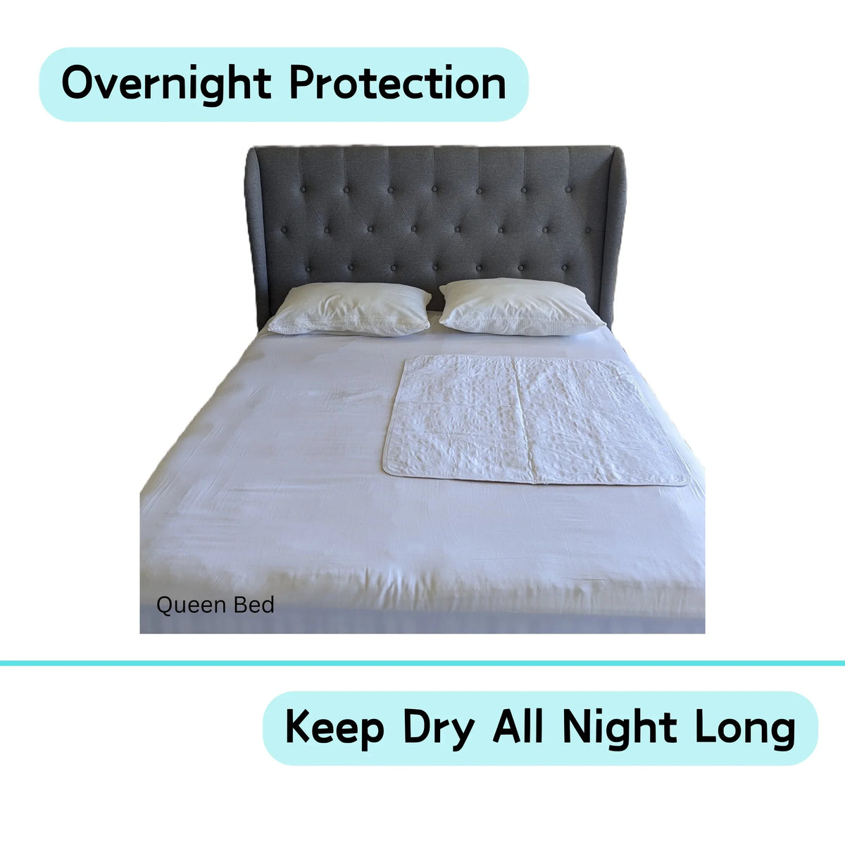 36 x Urinary - Washable 34 Underpad Pad 4 Absorbent Pack Incontinence Bed Protection