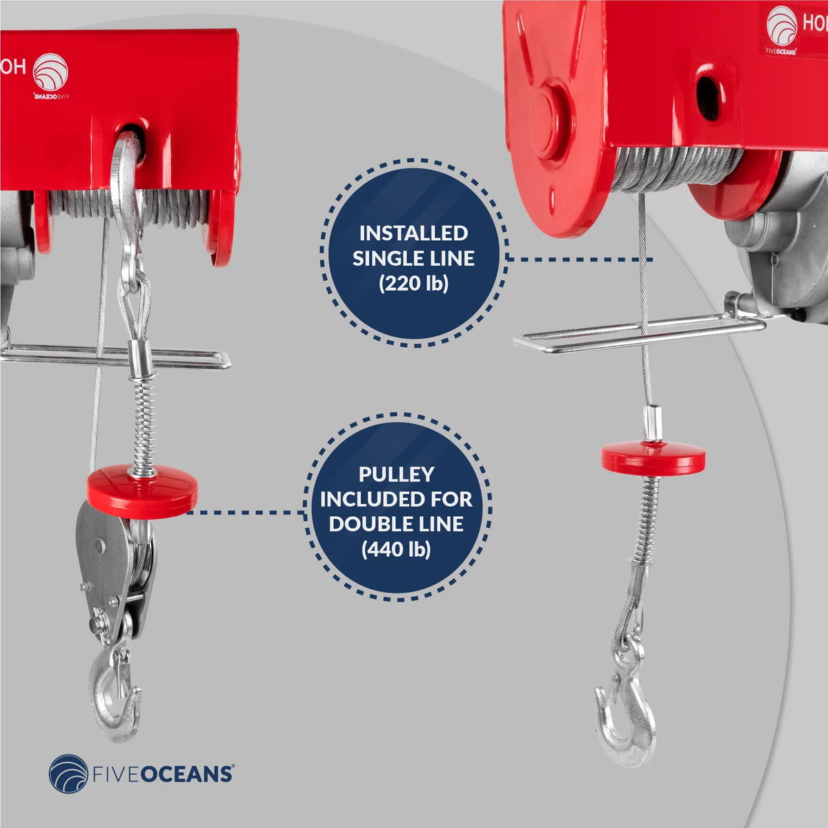Factory Lifting Hoist, Winch Oceans Garage, Electric Lb Working Gloves Control V, Remote Stop Electric Button Hoist FO3780-C1 Pulley - Pulley 120 System, 440 Five 20FT for Hoist, Emergency Includes