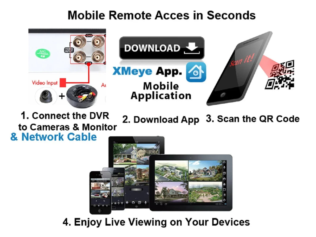 Surveillance Easy 32 for Camera Recording Recorder HD DVR Hard for Evertech Remote Drive with Video Access H.265 4TB Security Channel