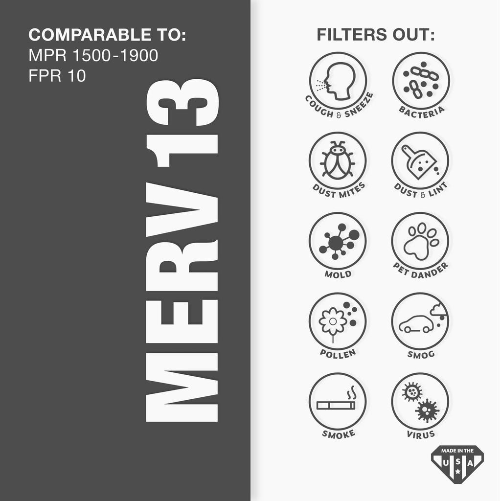 Aerostar Pleated 13 Air Furnace AC MERV Air Filter, 20x21x1 Pack 6 Filter,