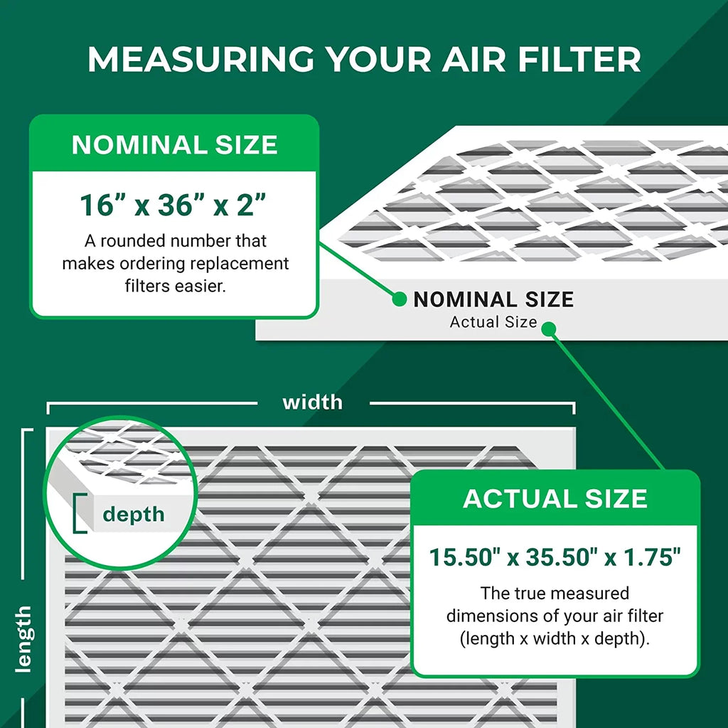 (5-Pack) Air MERV Filters HVAC Pleated 16x36x2 AC Furnace 13 Filterbuy