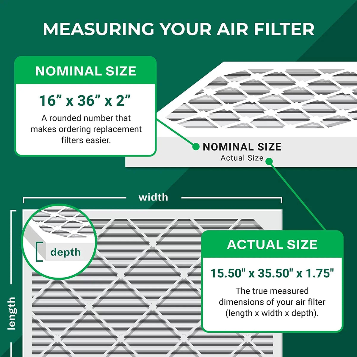 (5-Pack) Air MERV Filters HVAC Pleated 16x36x2 AC Furnace 13 Filterbuy