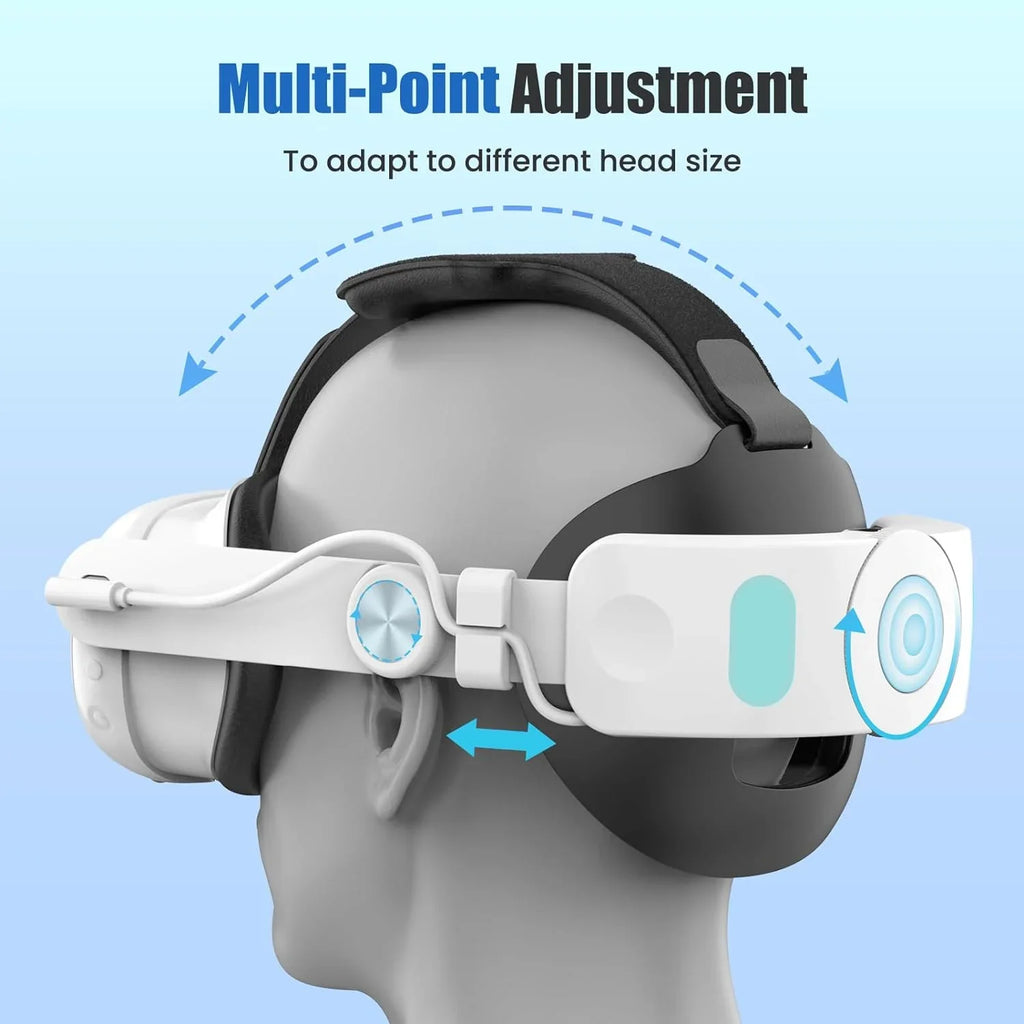 Elite Strap, Meta Accessories 3 Quest Head with 3, Pressure Playtime-for for Meta Extend Adjustable 5300mAh VR Battery Strap & Battery to Quest Reduce Pack