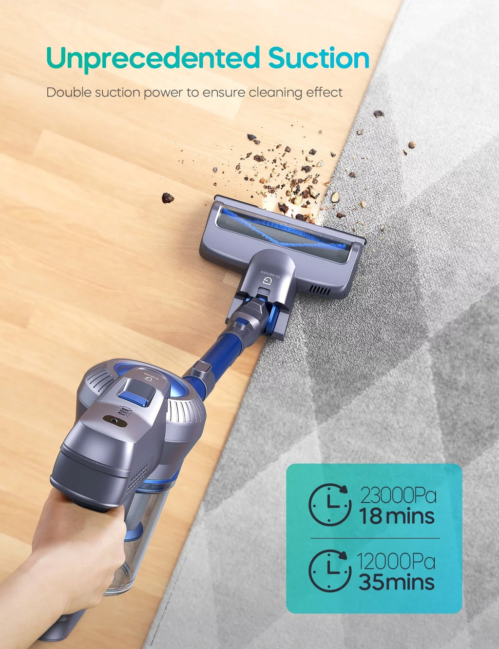 Suction, Long 35min Powerful Handheld Lightweight 23000Pa Vacuum for in 6 1 Runtime, Home/Car/Hard with Cordless Vacuum Battery, Floor/Carpet/Pet/Hair Cleaner, Detachable