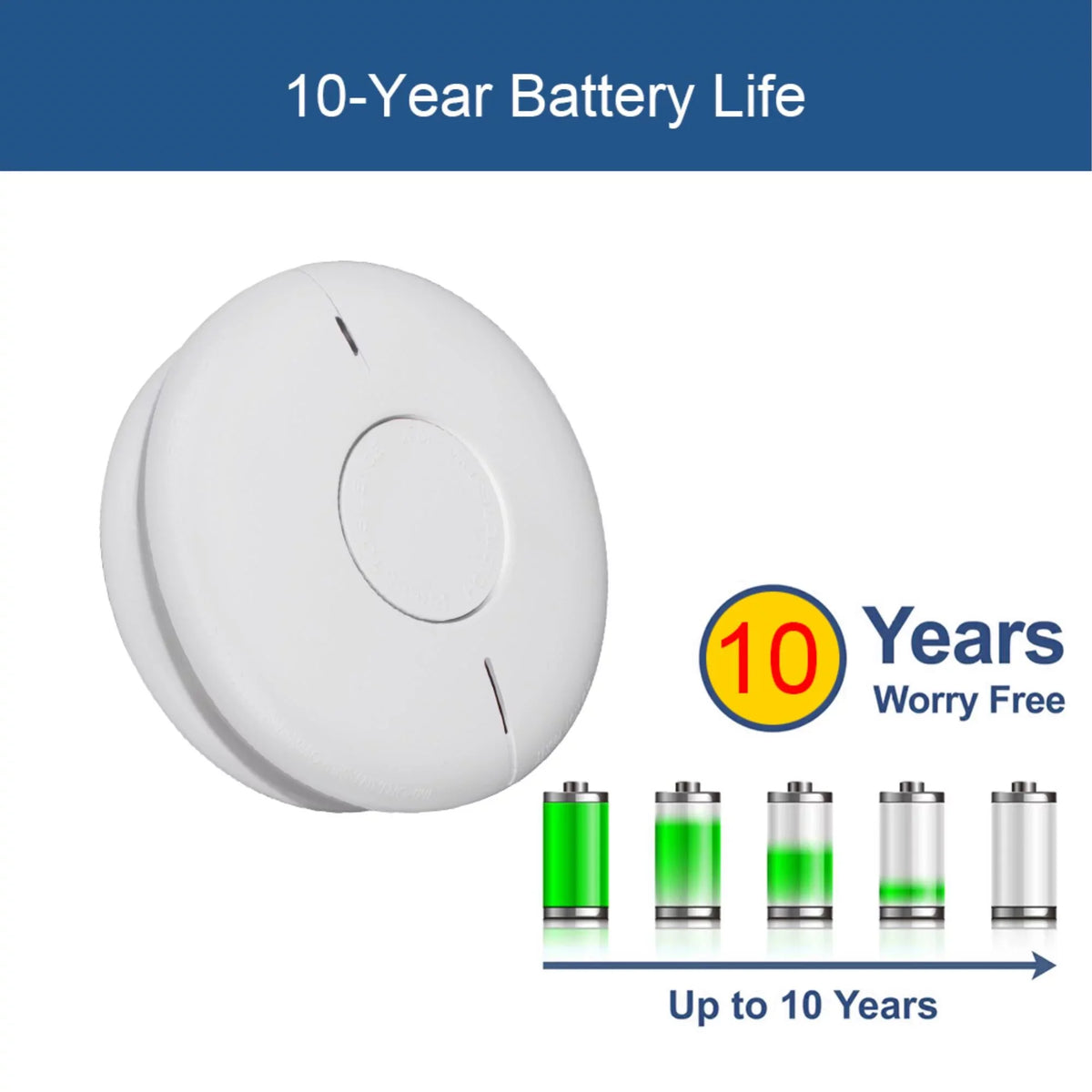 Silence with Battery and Ensure Safety Lithium of Home Peace Monoxide Smoke - Detector & Mind 10-Year Carbon Button Sensor