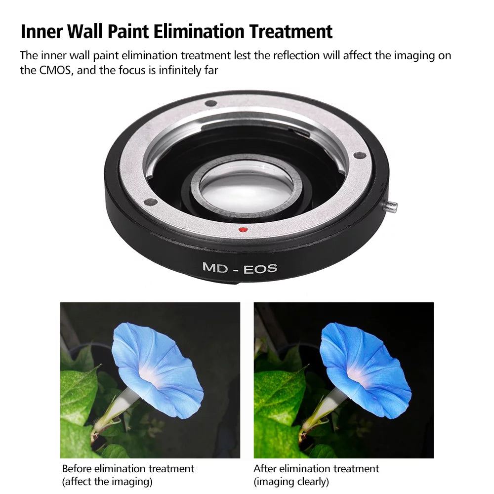 MD- Minolta Infinity for Lens MD Lens OWSOO Focus EF to for Fit Ring Lens Corrective Adapter with Mount
