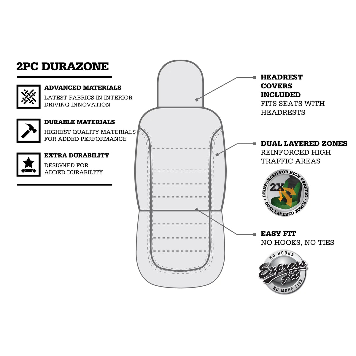 Durazone Genuine Covers, Black Seat 2 Car Piece Dickies