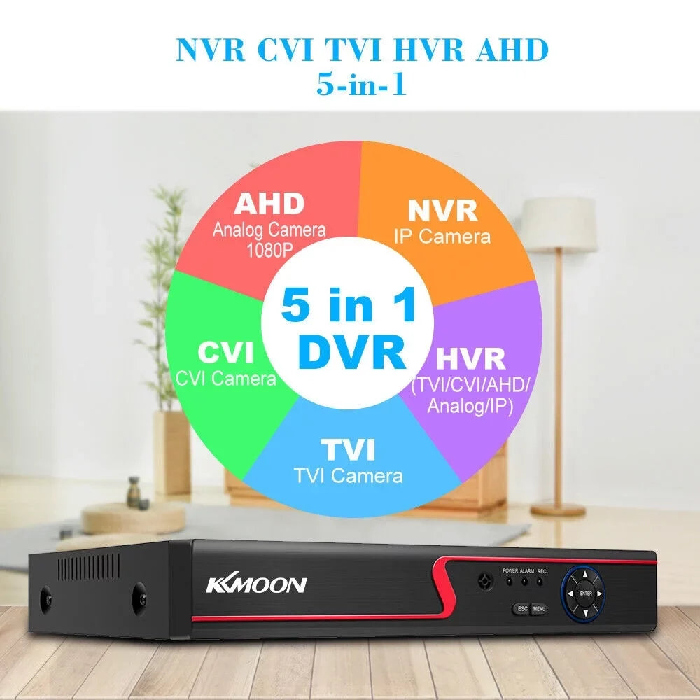 Monitoring CCTV with Recorder HD Full Digital Video 1080P 8CH Recorder, KKmoon Remote Phone DVR