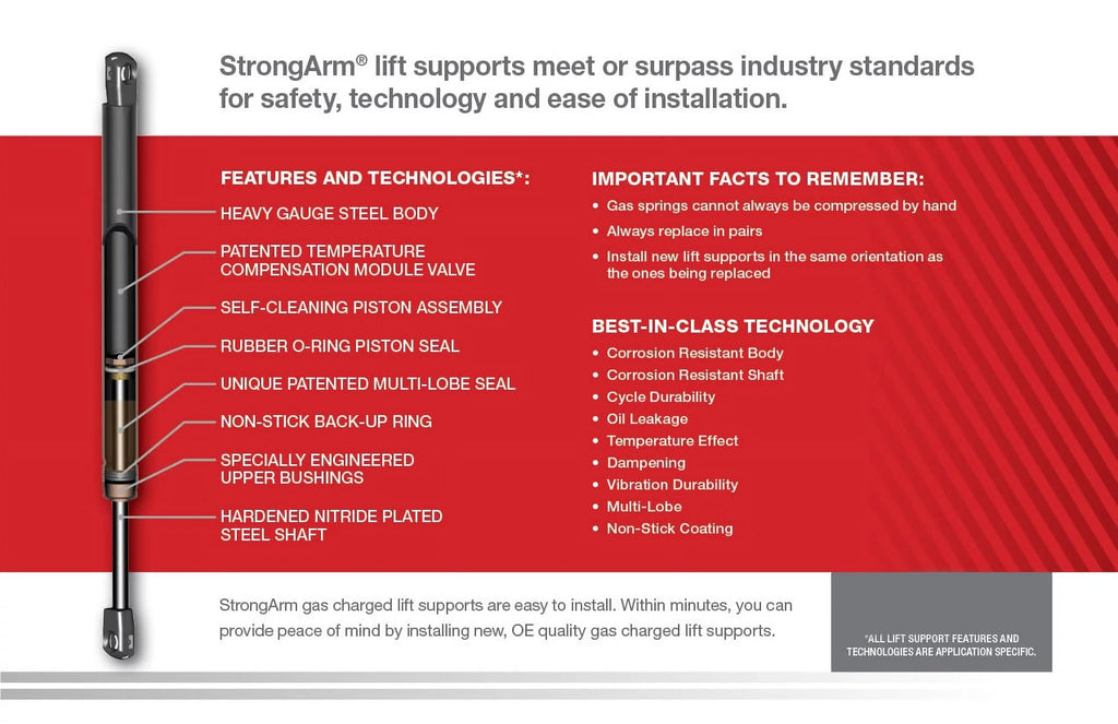 1994-2004 to Qty Trunk Made Supports Strong Fits W/O Lift Mustang Arm 4643 94 Spoiler MUSTANG 04 Fits by 2 select: