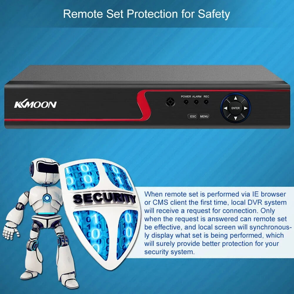 Monitoring CCTV with Recorder HD Full Digital Video 1080P 8CH Recorder, KKmoon Remote Phone DVR