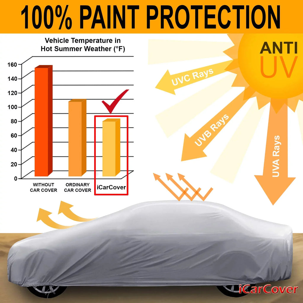 Waterproof Cooper Roadster] Cover Custom [Mini All-climate Car Fits: 2011-2016
