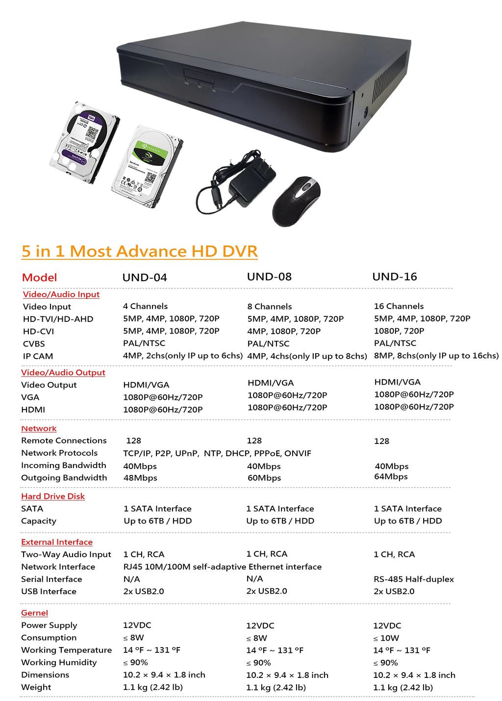 Hard Playback With Channel 1TB AV System HDMI Time Phone 101 Security Internet Office HD-TVI for DVR H.265True-HD Real 16 Mobile Drive Accessible 1080p Home