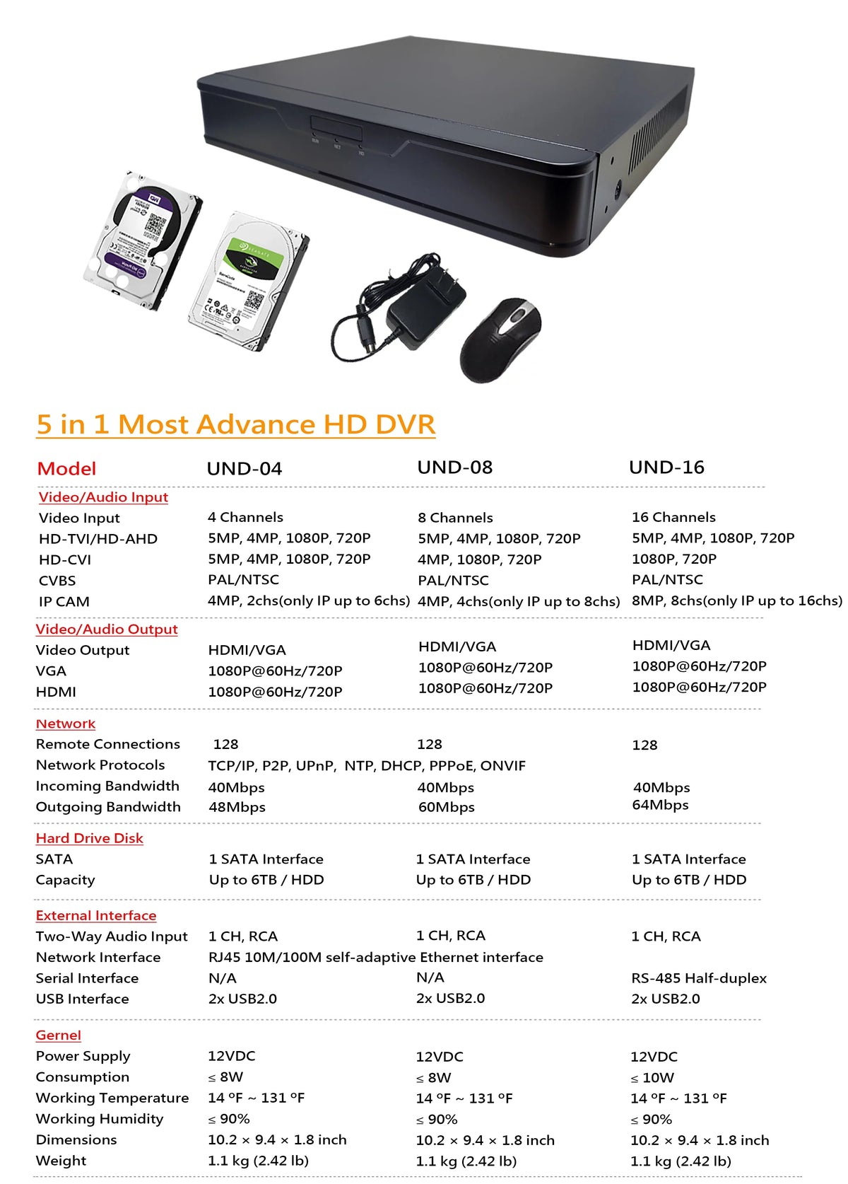 Hard Playback With Channel 1TB AV System HDMI Time Phone 101 Security Internet Office HD-TVI for DVR H.265True-HD Real 16 Mobile Drive Accessible 1080p Home